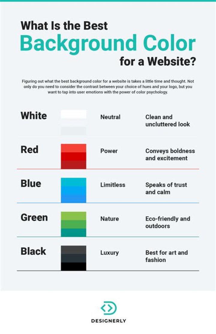 What is the best background color for a logo?