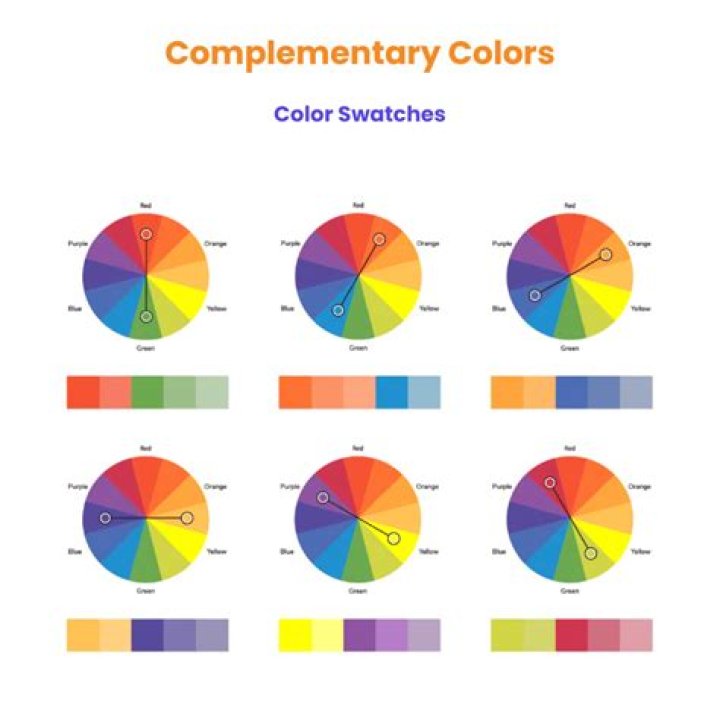 What is the complementary color of golden?