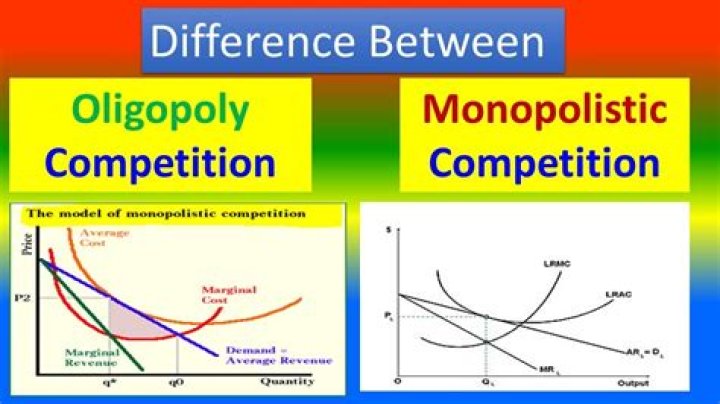 What is the difference between a monopoly and an oligopoly quizlet?