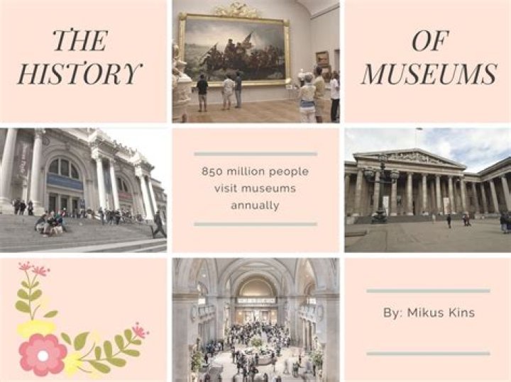 What is the history of Museum Island?