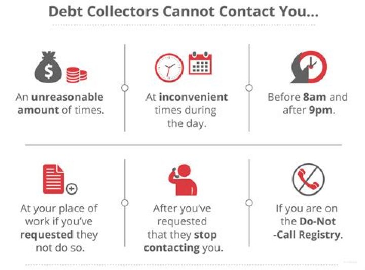 What is the latest time a debt collector can call?