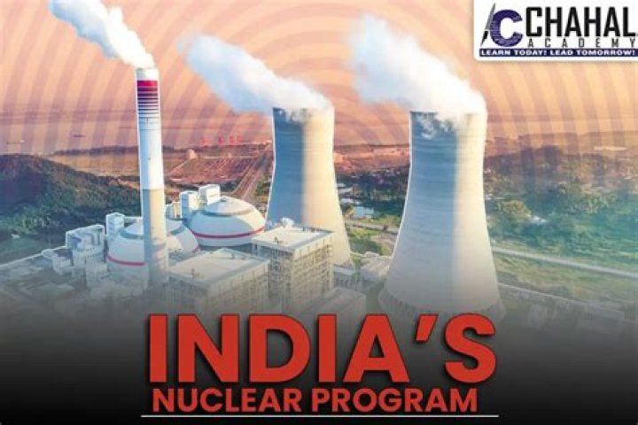 What is the main objective of nuclear program in India?