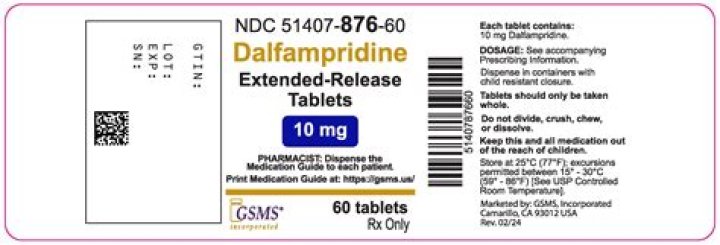 What is the medicine Dalfampridine used for?