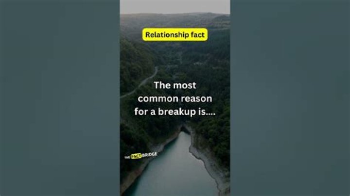What is the most common reason for bankruptcy?