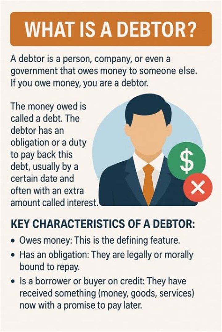 What is the most debtor-friendly state?