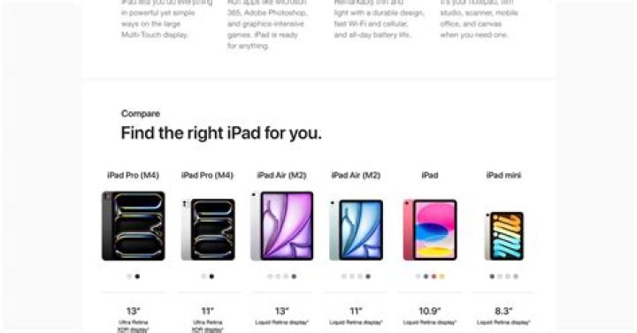 What is the price of iPad 2021 in Pakistan?