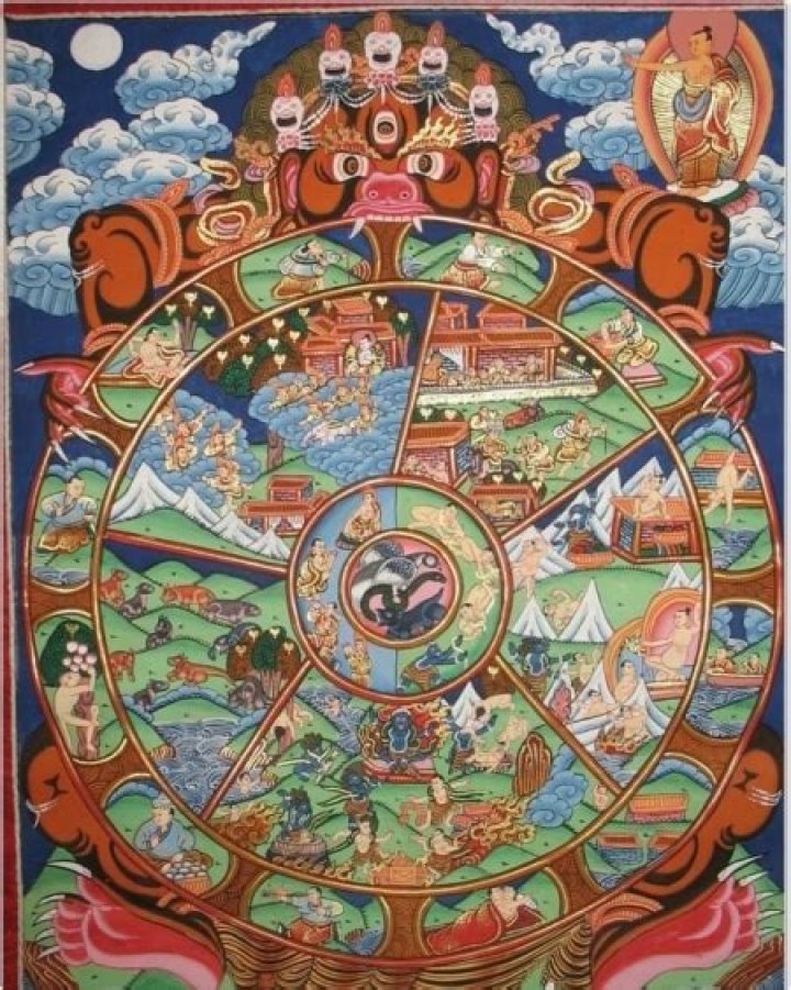 What is the real meaning of samsara?
