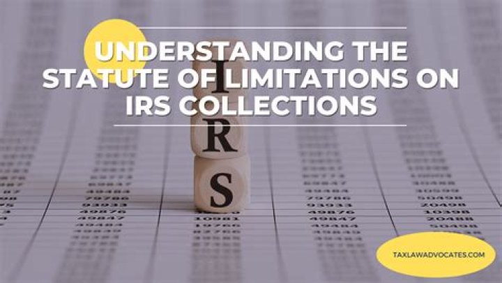 What is the statute of limitations on IRS refunds?