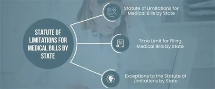 What is the statute of limitations on medical bills in AZ?
