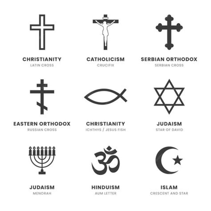 What is the symbol for Roman Catholic?