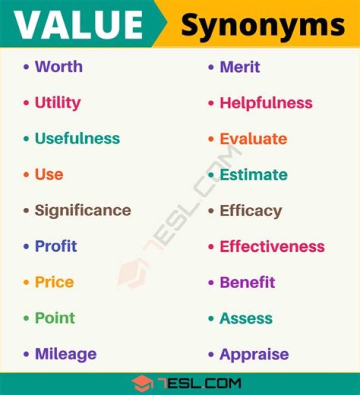 What is the synonym of wealth?