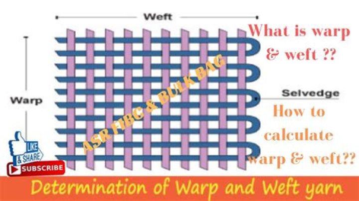 What is warp sharp and how do I use it?