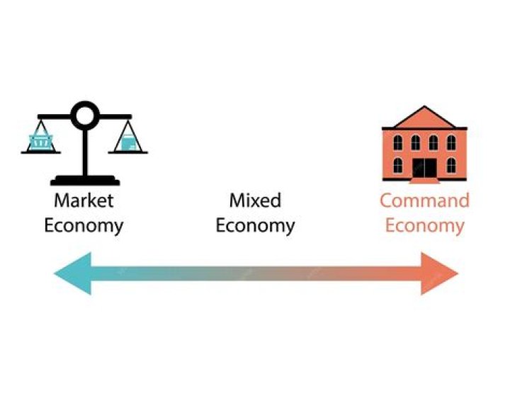 What kind of economy does Paraguay have?