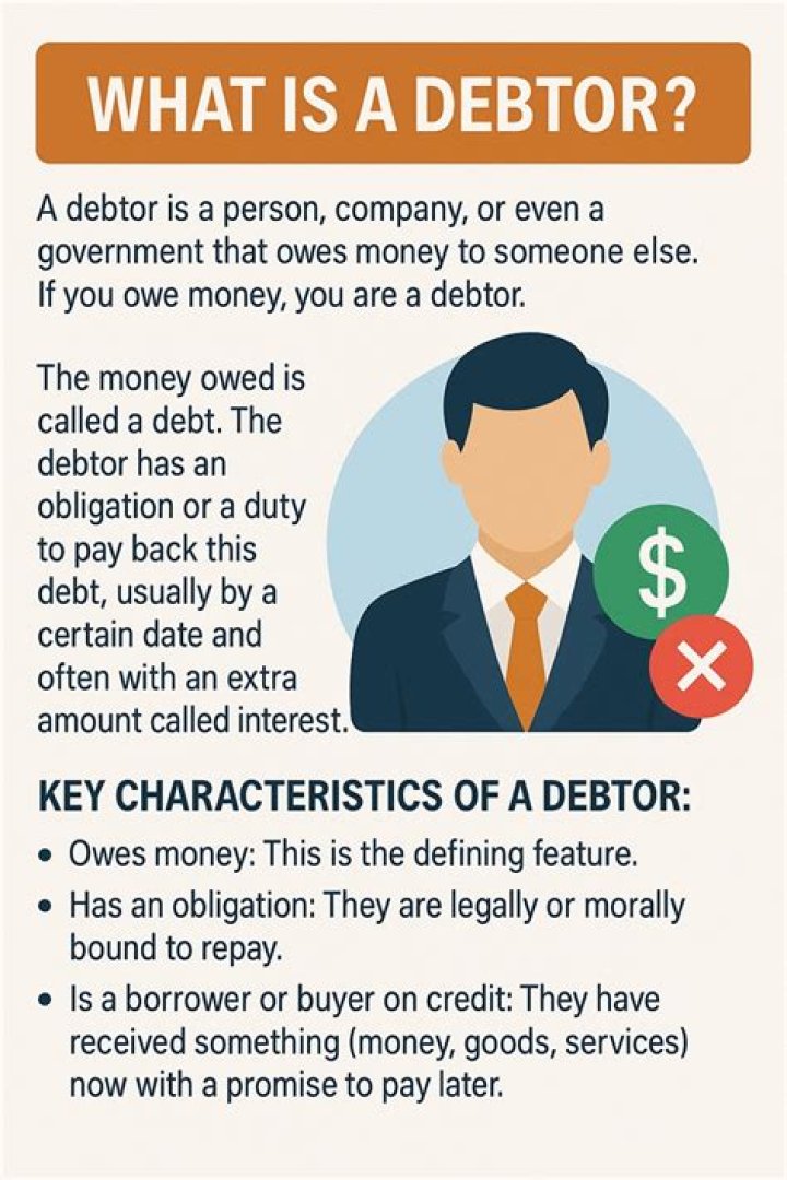 What laws protect a debtor?