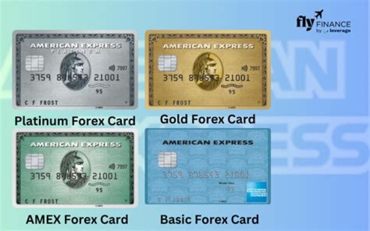 What numbers do AmEx cards start with?