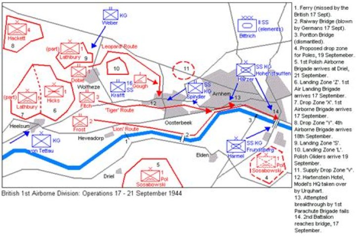 What operation occurred in September 1944?