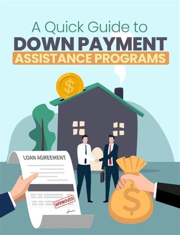 What qualifies you for down payment assistance?