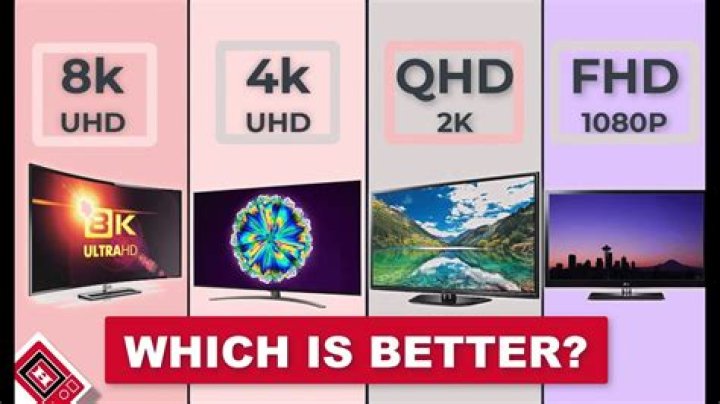 What quality is HD cam?