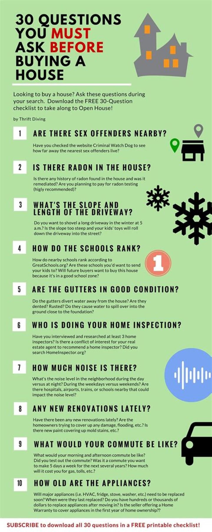 What should I ask before buying a house?