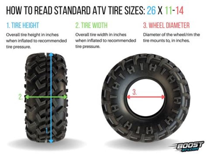 What size tires come on a Challenger RT?