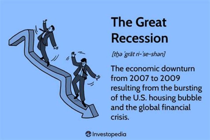 What stopped the Great Recession?