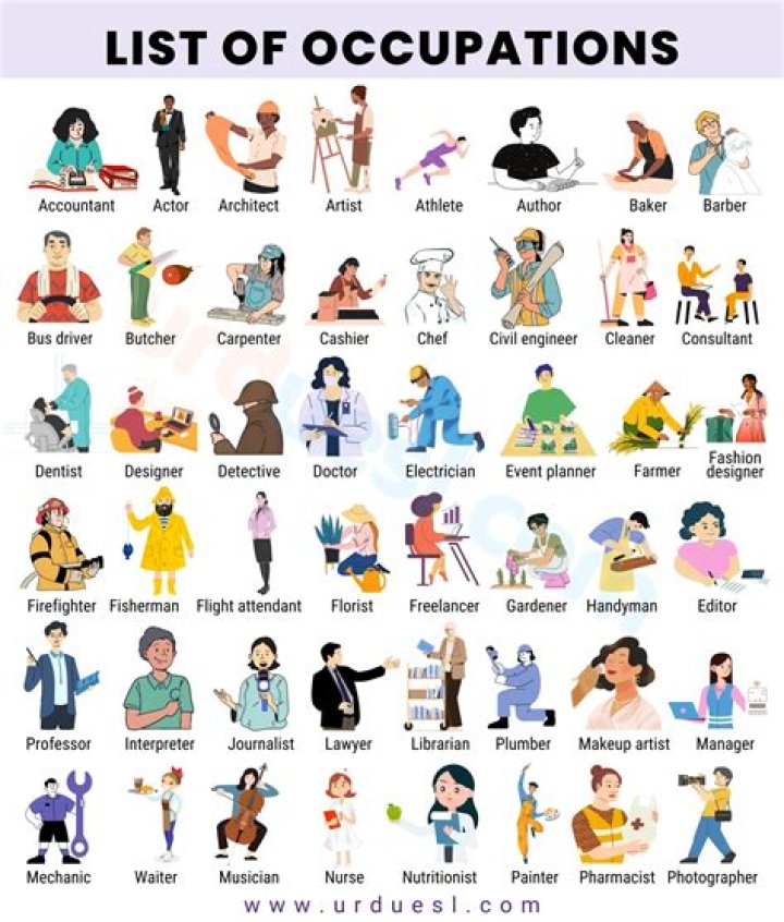What type of jobs are in the mines?