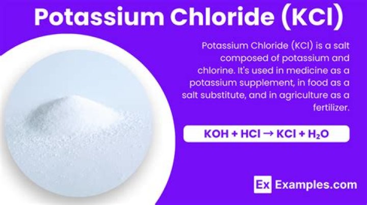 What type of medicine is potassium chloride?