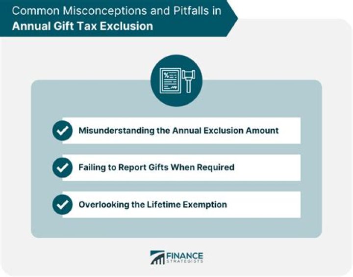 What was the gift tax exclusion in 2014?