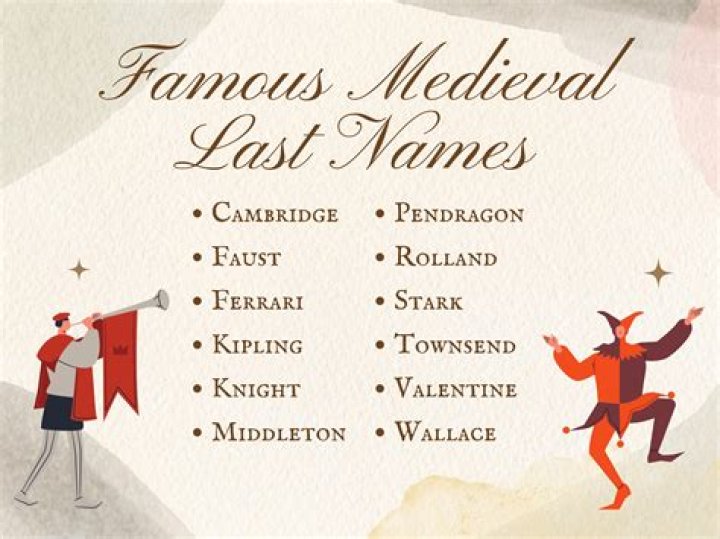 What were common medieval last names?