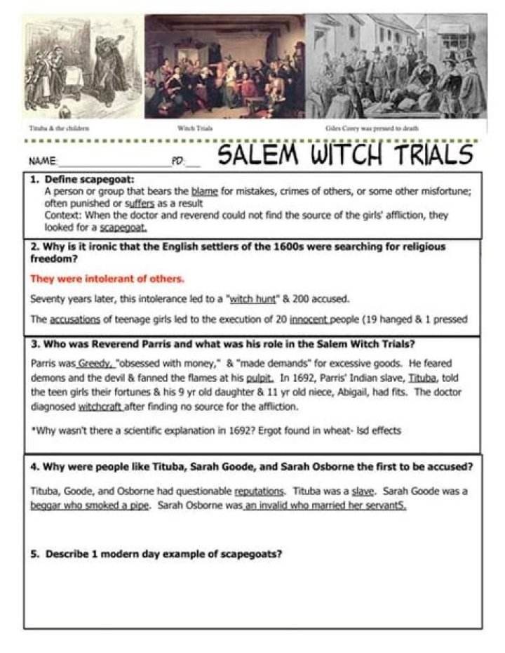 What were the Salem witch trials short summary?
