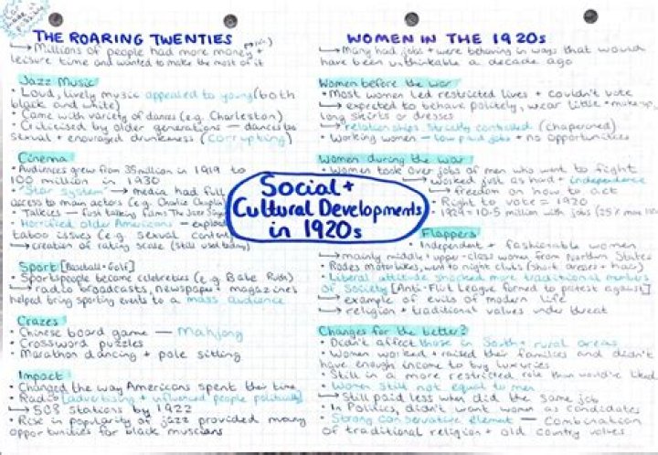 What were the social changes in the 1920s?