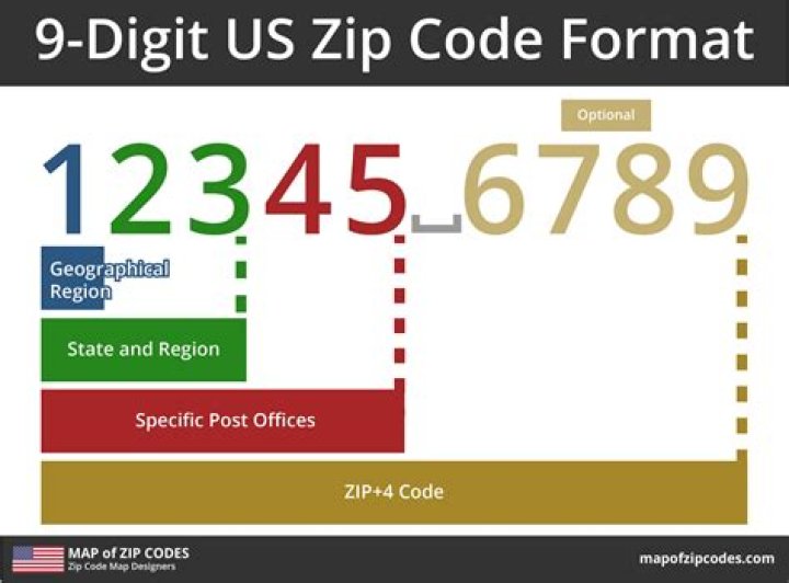 What zip code is 18103?