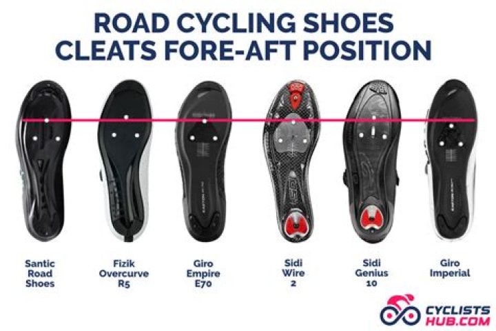 Where does a track cycling take place?
