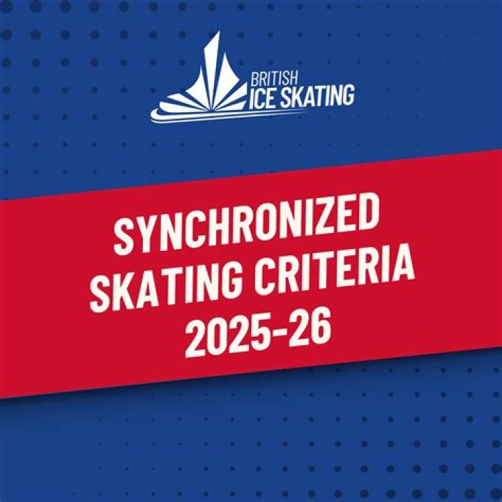 Where is the 2022 Synchronized skating Nationals?