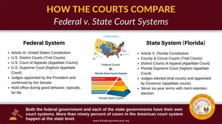 Which case could be brought in either federal or state court?