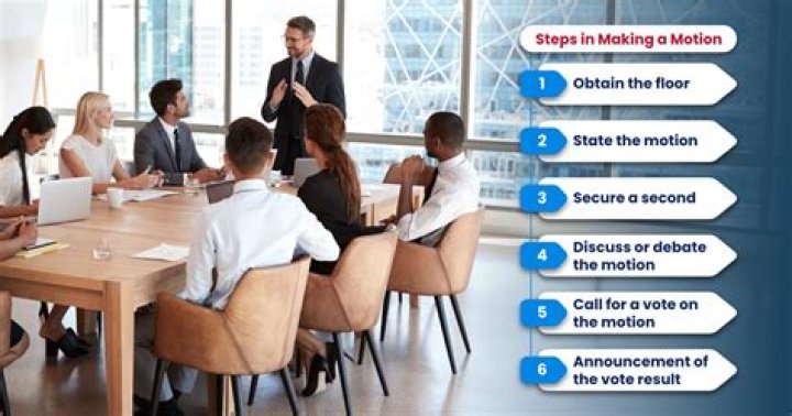Who can make motions in meetings?