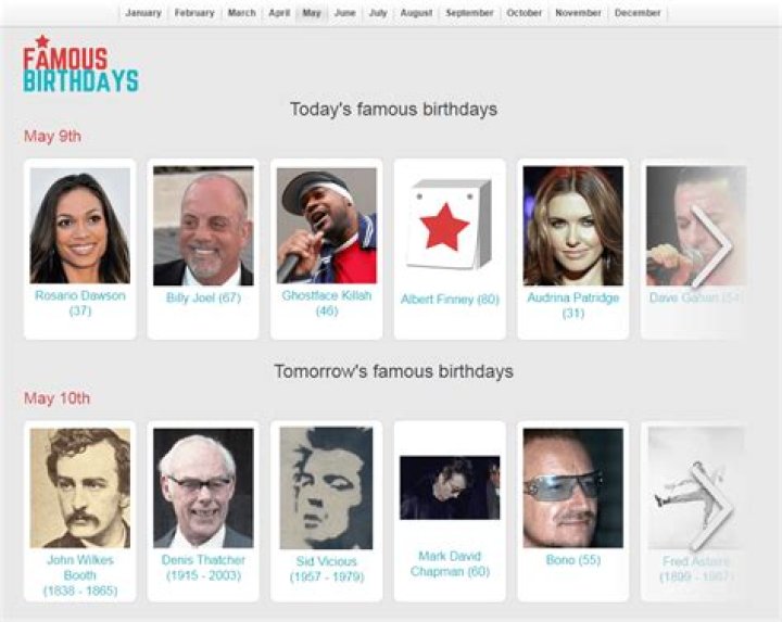 Who famous was born on July 8th?