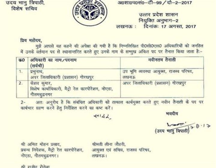 Who is ADM of Gorakhpur?
