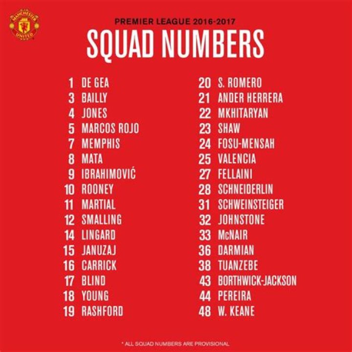 Who is number 13 Manchester United?