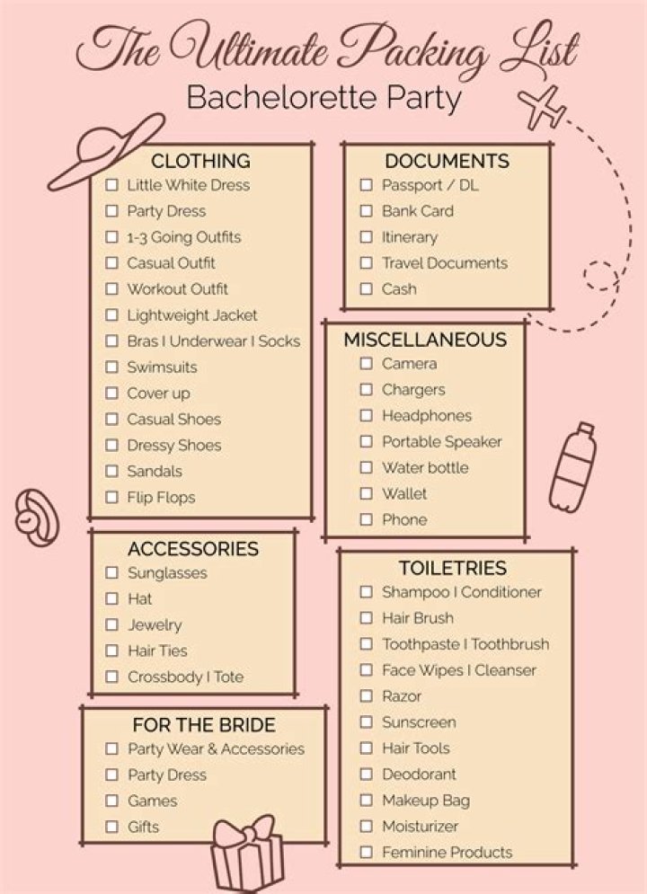 Who is responsible for paying for a bachelorette party?