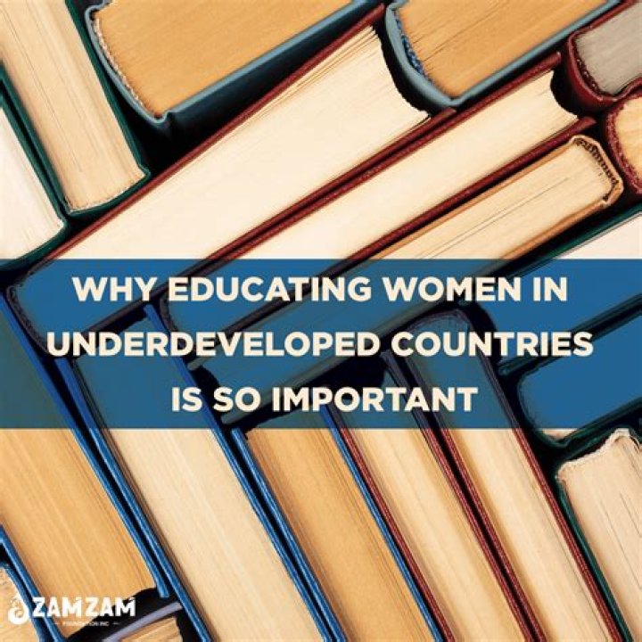 Why are underdeveloped countries underdeveloped?