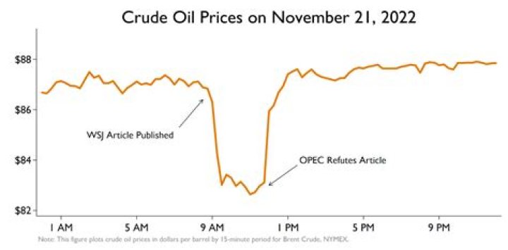 Why Does OPEC want to stabilize the oil prices?
