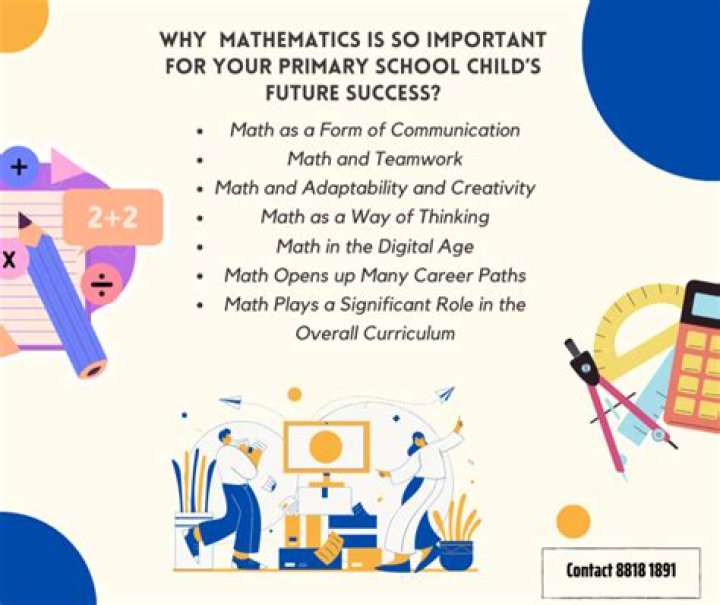 Why is mathematics considered indispensable?