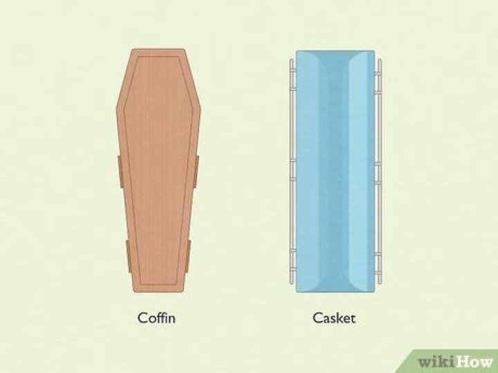 Why tap the lid of a coffin?