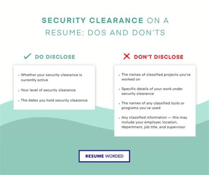 Will a foreclosure affect my security clearance?